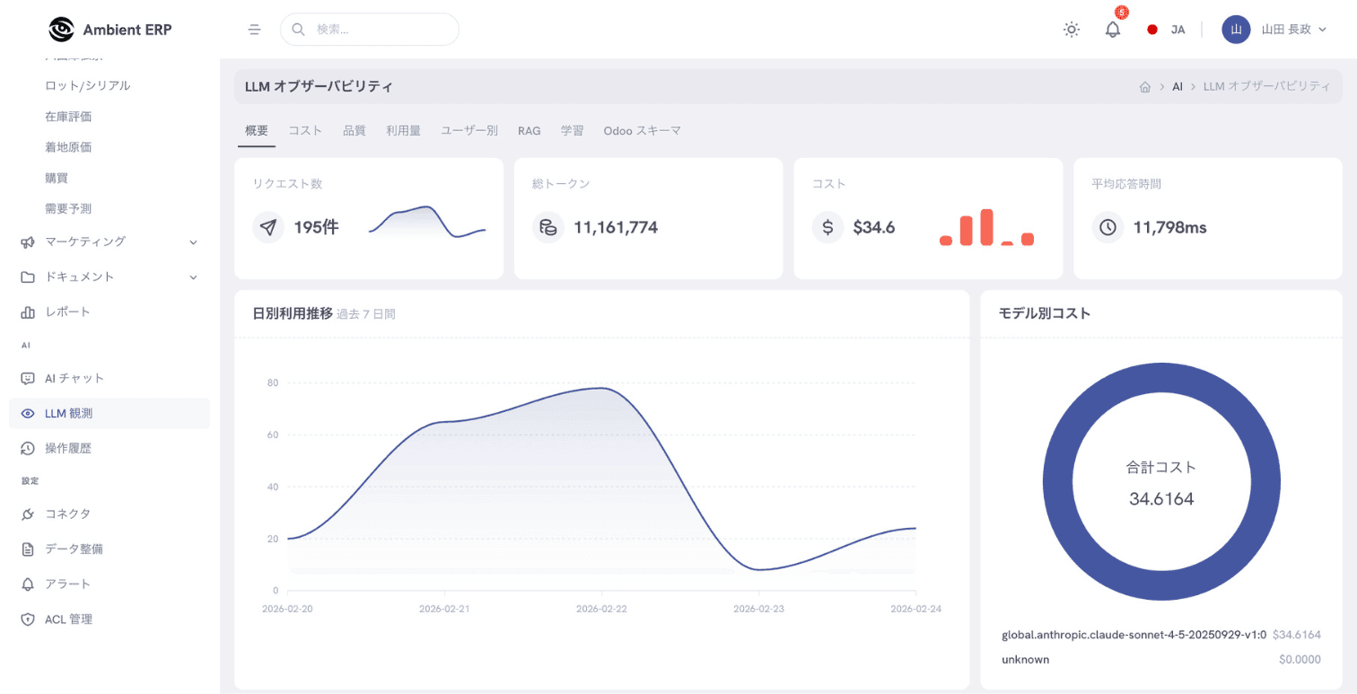 アンビエントAI