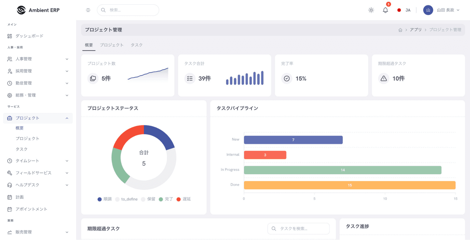 プロジェクト管理 & 会計
