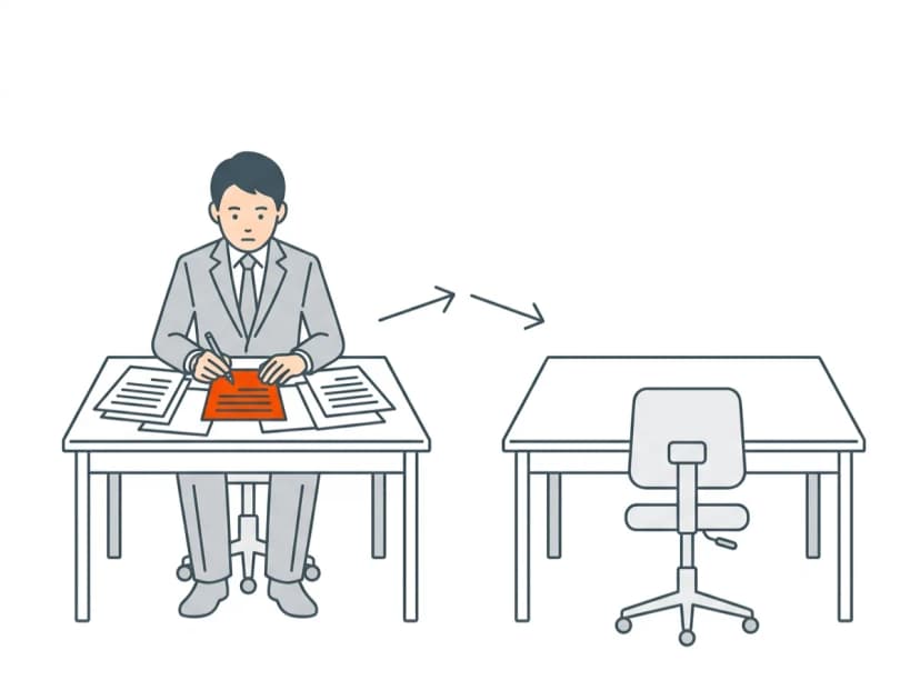 属人的な業務が仕組み化できない