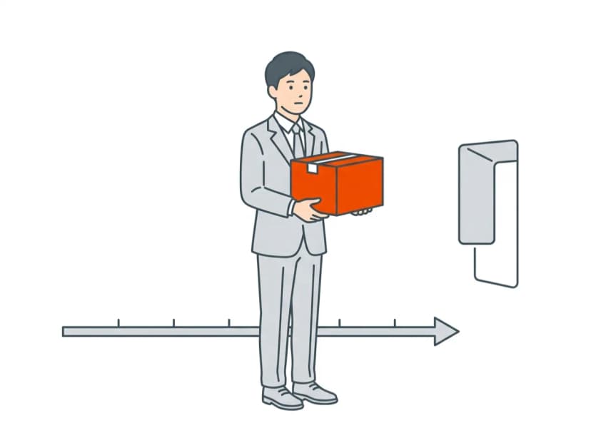 PMFの達成に時間がかかりすぎる