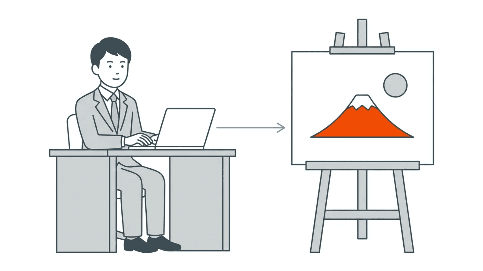 AI สร้างภาพ (Image Generation AI)