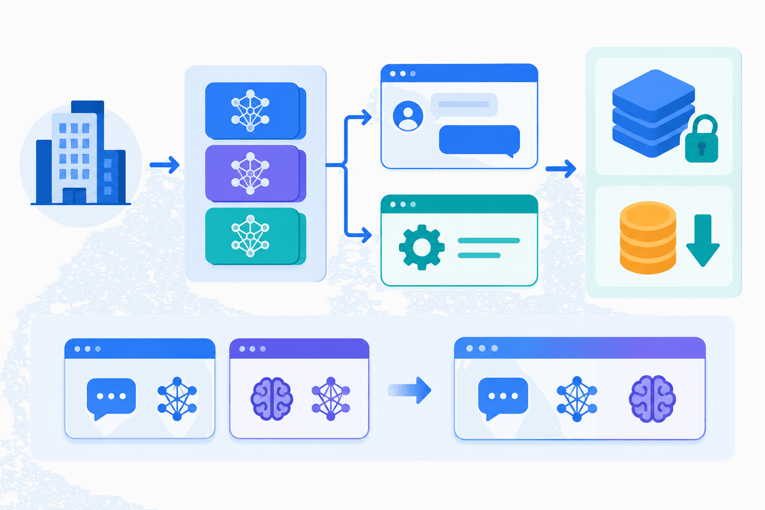 DeepSeek